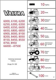 Instrukcja Napraw  Valtra  6400, 6550, 6600, 6650, 6800, 6850 PL