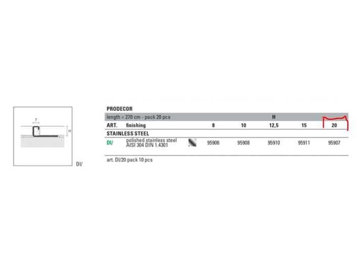Perfis Profilpas Pro Procedecor DI/12_NOVOS