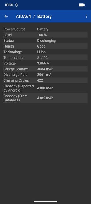 Google Pixel 7a 8/128gb 100% Neverlock!