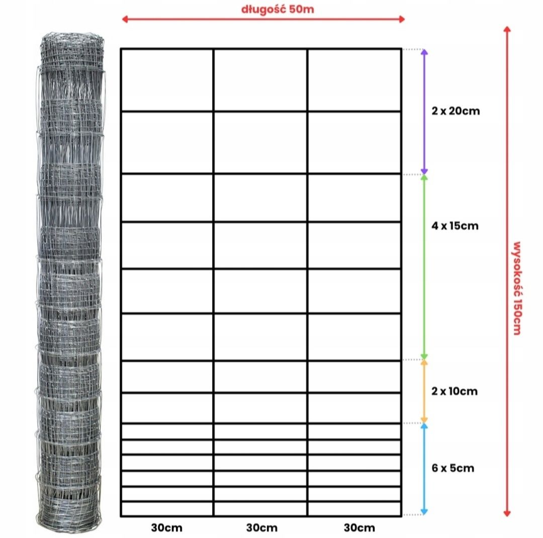 SIATKA OGRODZENIOWA leśna + GRATIS rolka 50m różne rozstawy