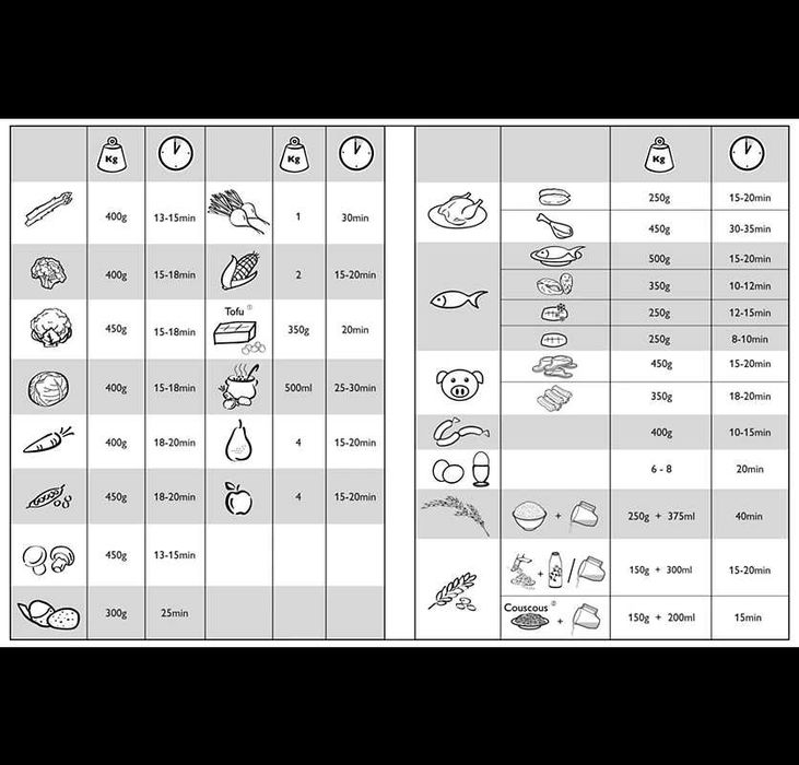 Parowar Philips HD9115 jak nowy