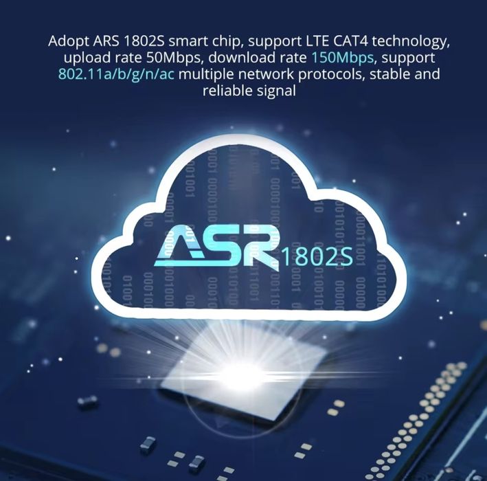 Router Edup rt2665, Cartão Sim 4G, wi-fi 1200mbps