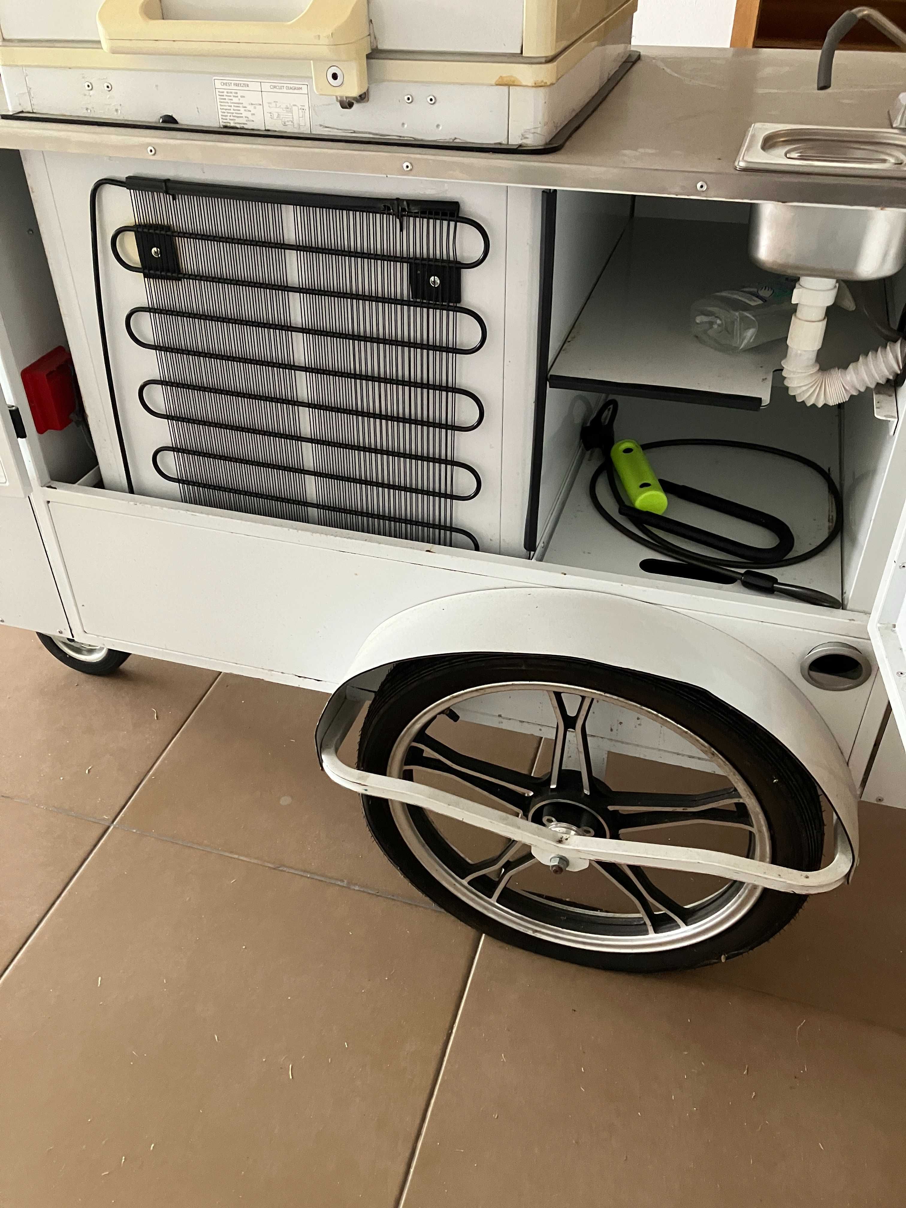 Carrinho de gelados com painéis fotovoltaicos