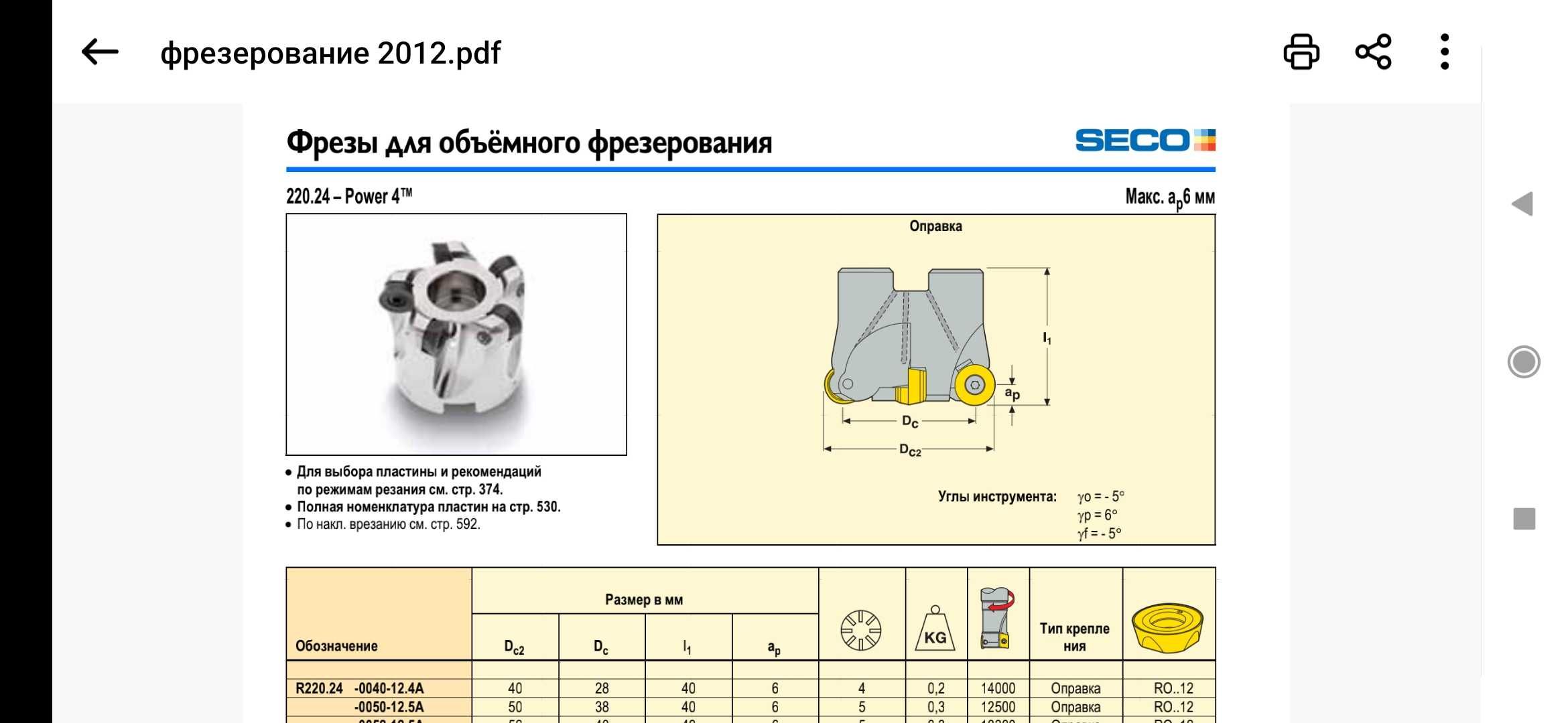 Фреза seco power 4