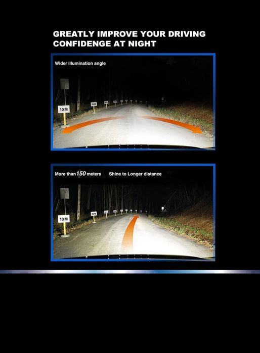 Автомобільні світлодіодні лампи з цоколем h4 philips 12 led 12-24v 24w