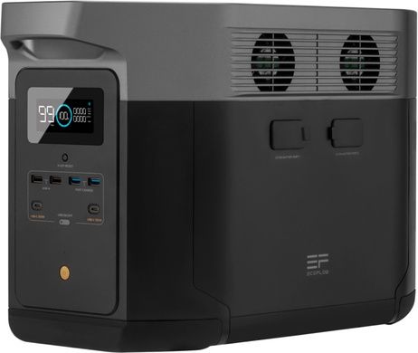 Ecoflow Delta max 1600 європейські розетки!