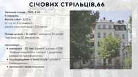 Вул. Січових стрільців, 66. Продаж бізнес-центу 1545м2. Центр міста!