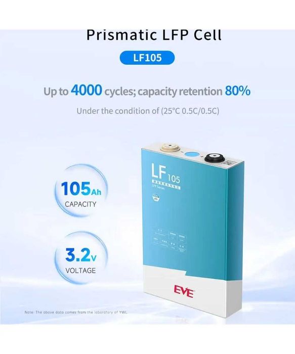 Ева / Eve LF105 Батарея 105Ah - LiFePO4 - 3.2 Вольт A-grade Лифепо