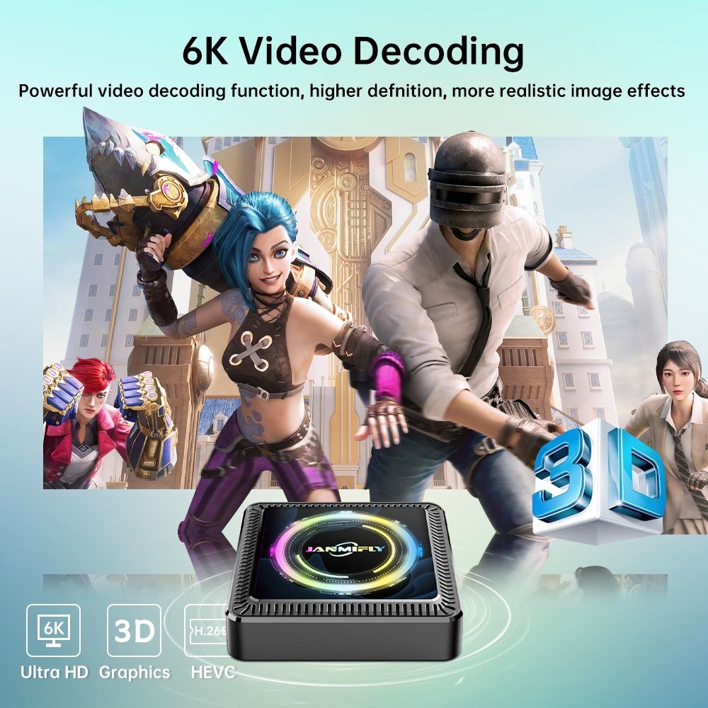 Android 14 на 4/128 Gb Приставка Смарт ТОП Q7S Smart Tv Box 8k,x96q