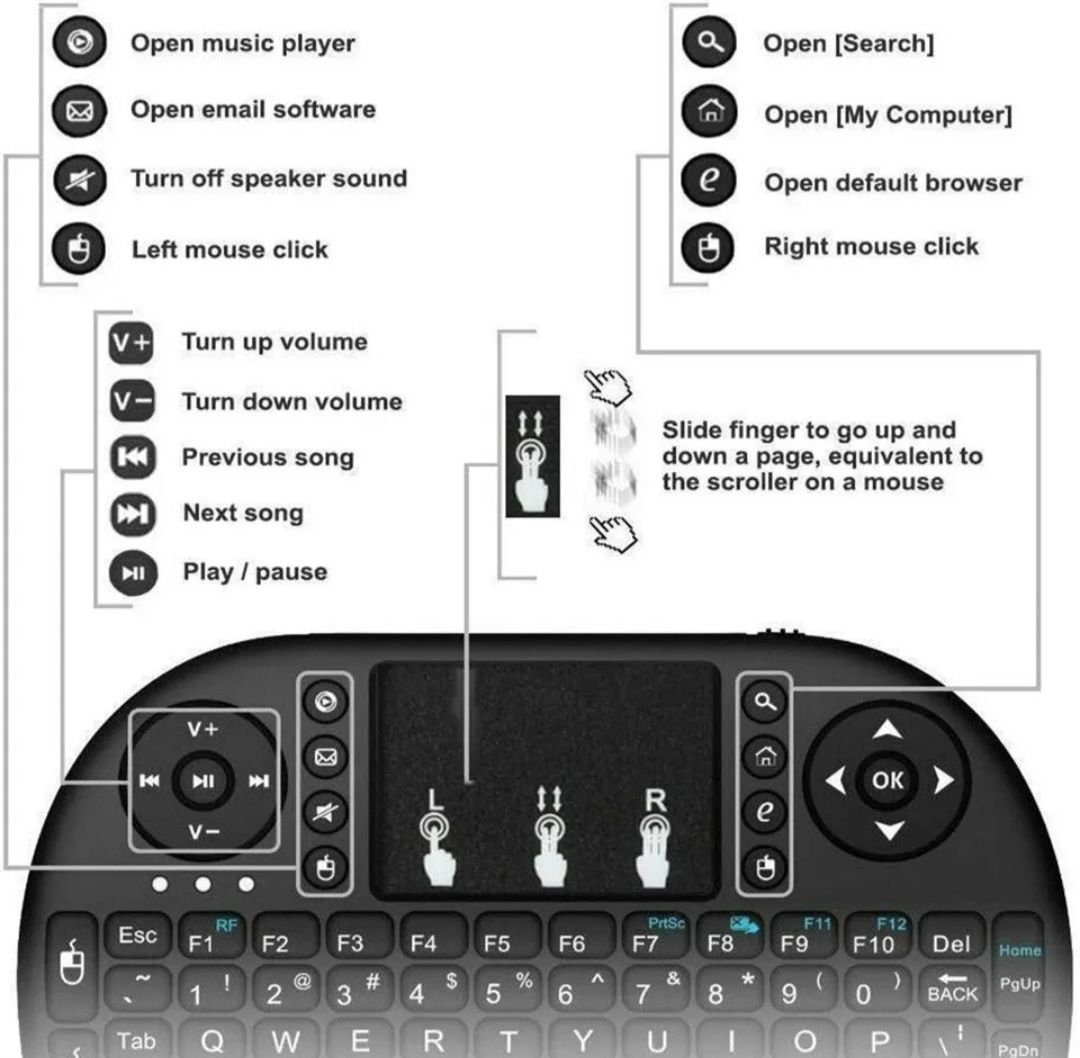 Teclado Wireless com Touchpad