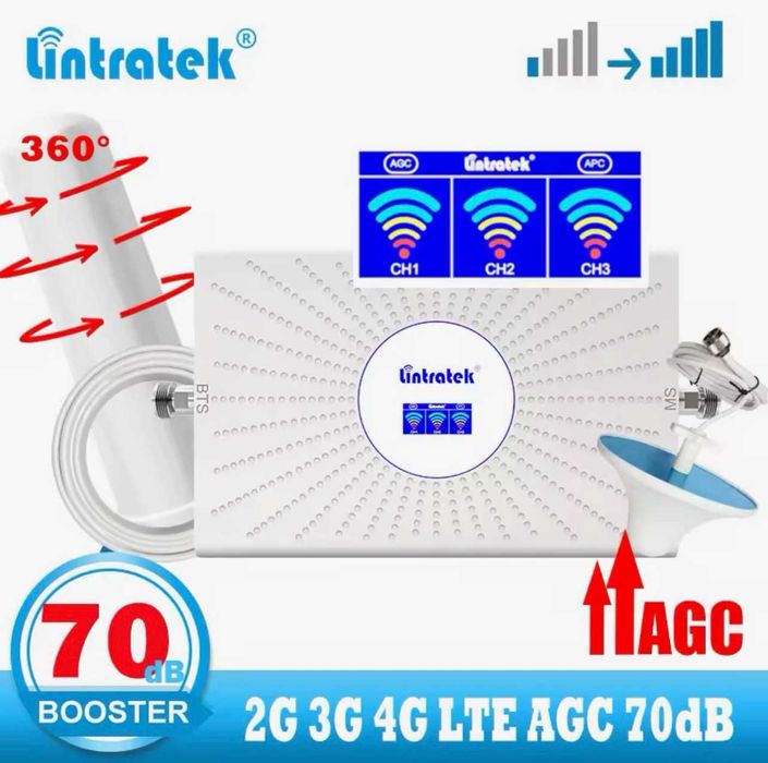Підсилювач сигналу, GSM, 3G, 4G LTE. (Repeater) Lintratek AA23-GDW