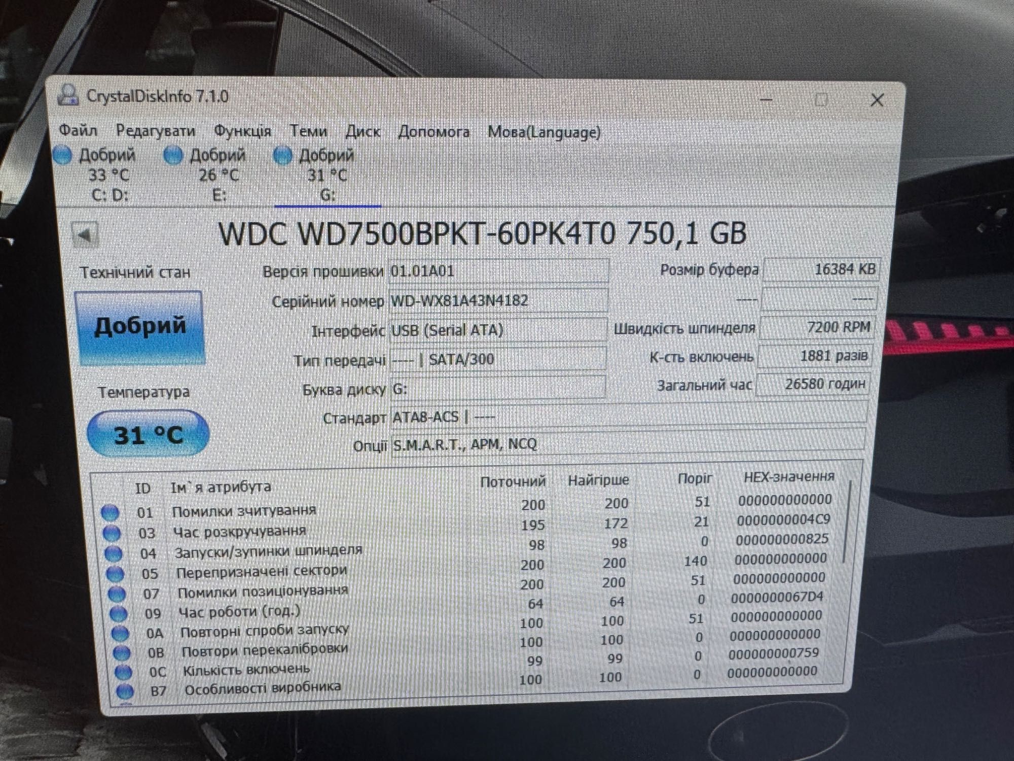 Вінчестер для ноутбука HDD 2.5, 750GB, WD