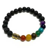 Pulseiras pedras