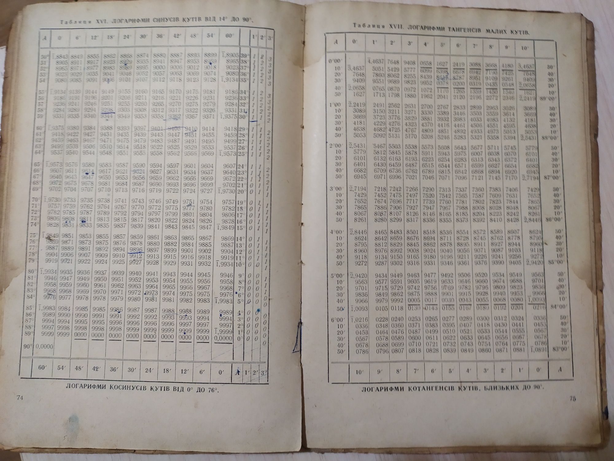 В И.Брадіс "Чотиризначні математичні таблиці" 1962 рік випуску.