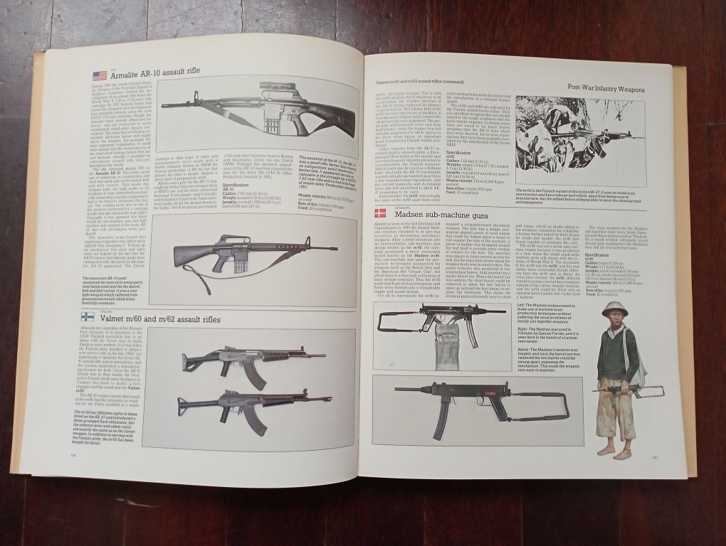 Livro enciclopédia de armas de combate