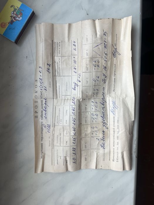 Ктмс кабель дріт