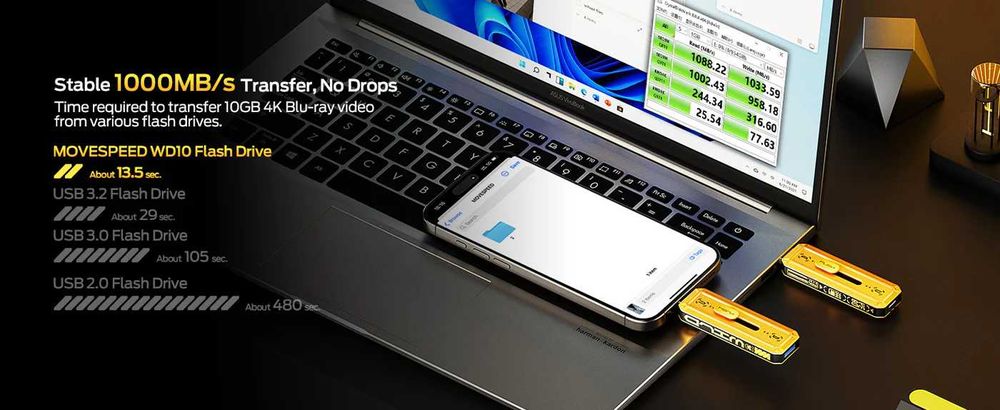 SSD USB Flash Drive 2TB 1000 MB\s Type C Type A MOVESPEED YSUWD10-2TSY