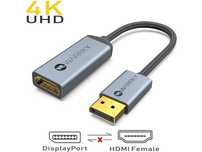 Kabel USB - C - HDMI Firmy WARRKY