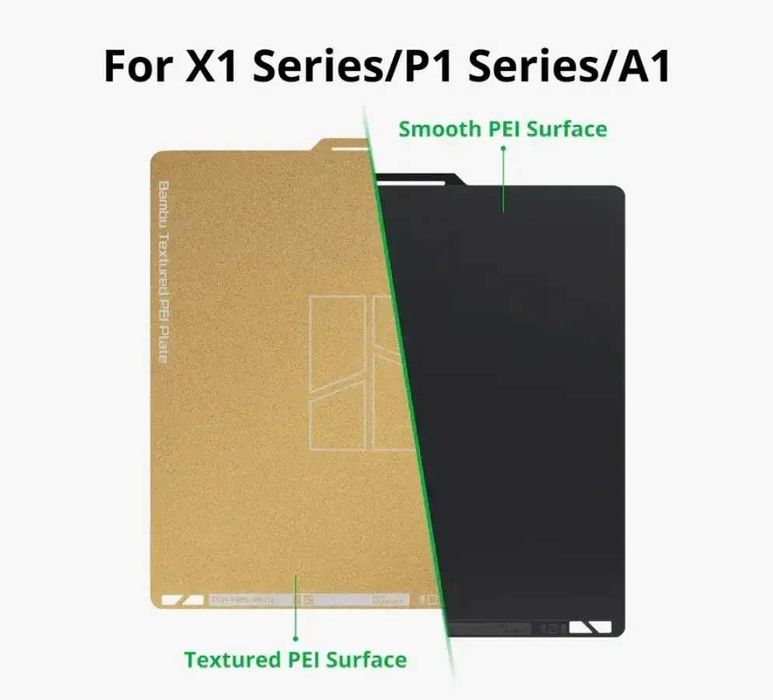 Пластина Bambu Lab Dual-Texture PEI Plateдля X1/P1/A1(FAP011)