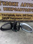 Дзеркало Дзеркала заднього виду VW Golf 5 хетчбек