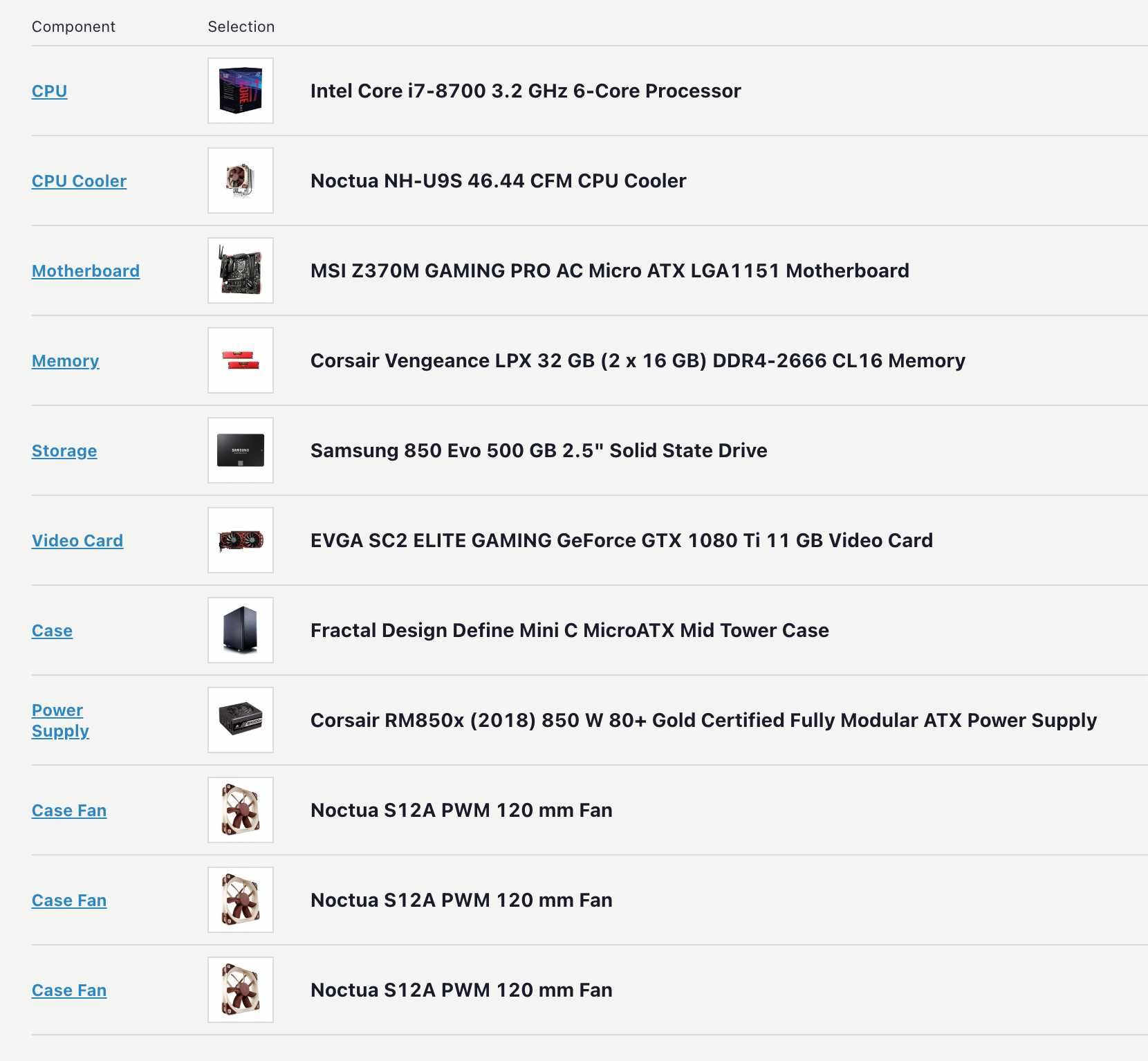 PC - Mega Quiet - Self Built