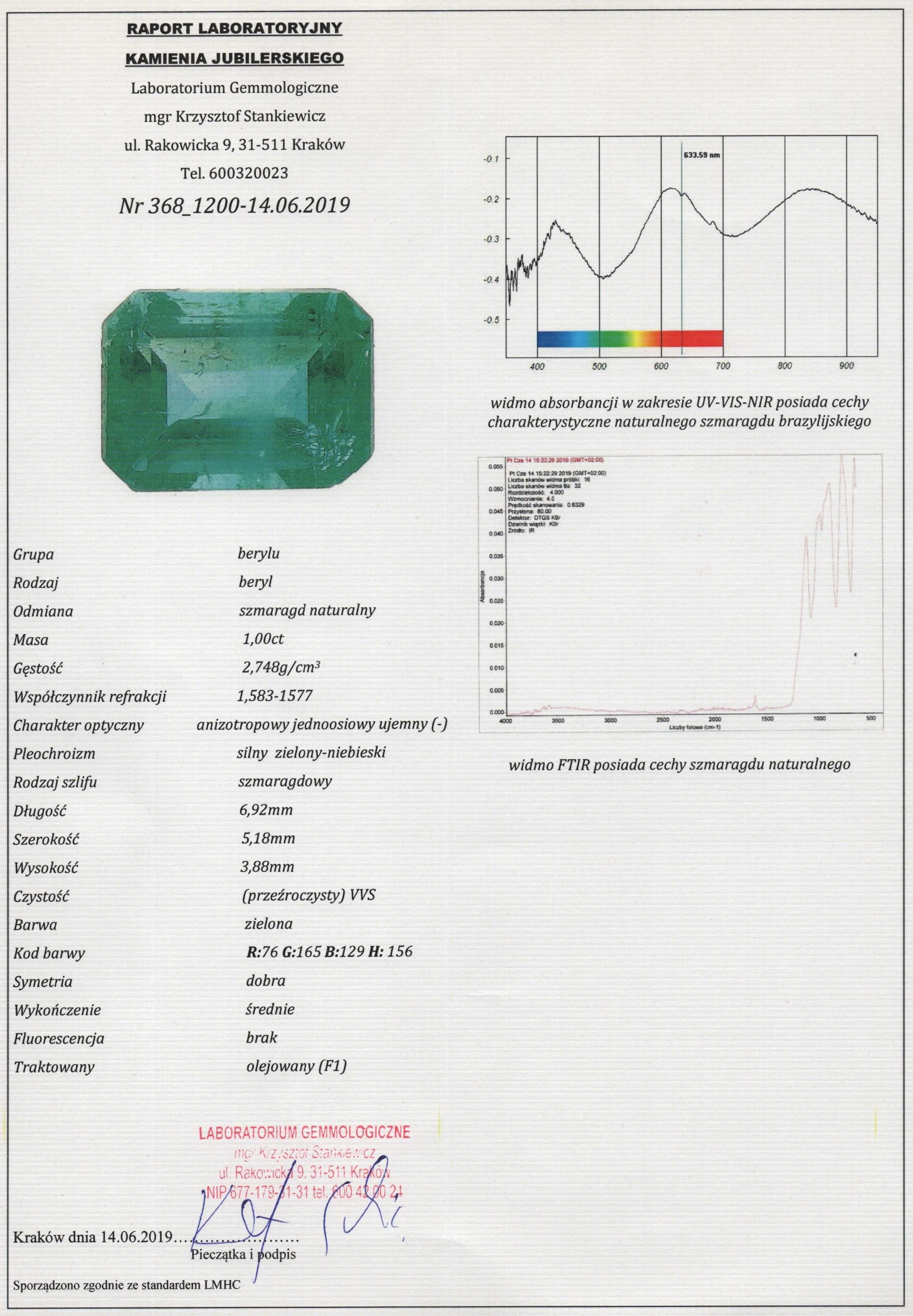 Brazylijski Naturalny Szmaragd - Czysty Okaz - 1,00ct - KRAKÓW