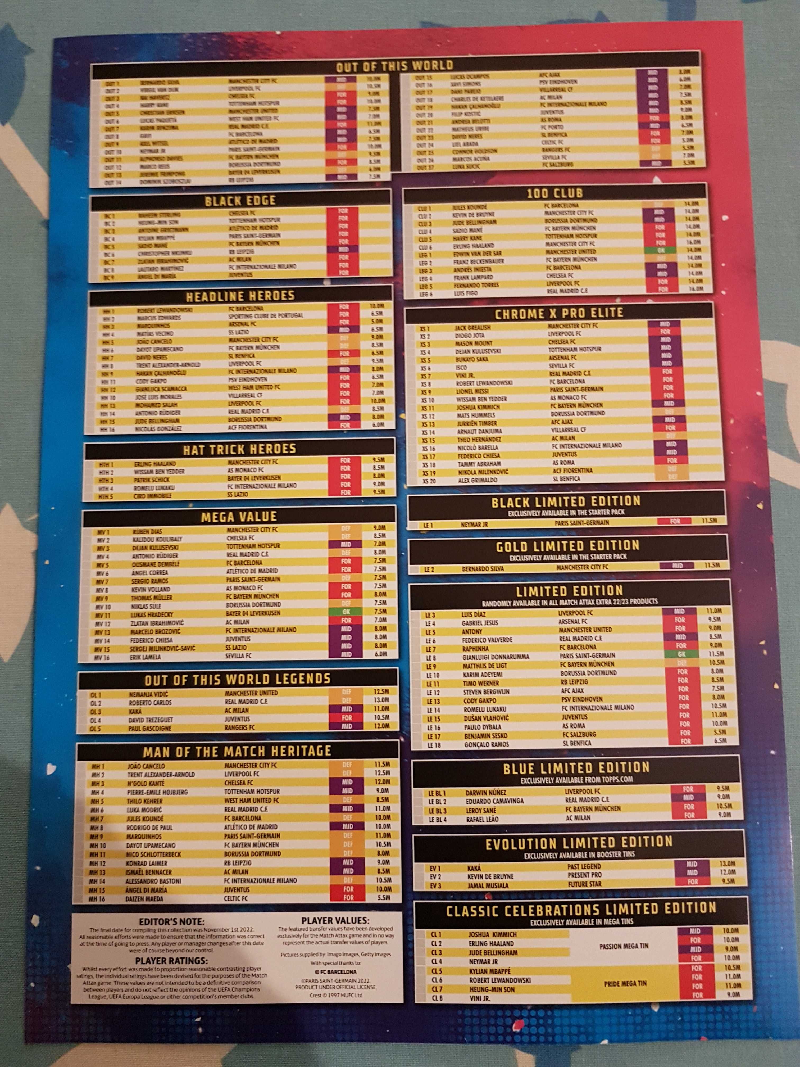 Starter Pack Topps Match Attax Season 2022/23