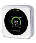 Honeywell HTRAM Монітор , аналізатор забруднення повітря.