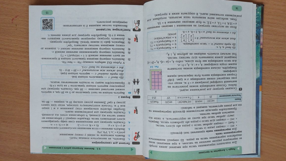 Підручник Інформатика 6 клас, 7 клас