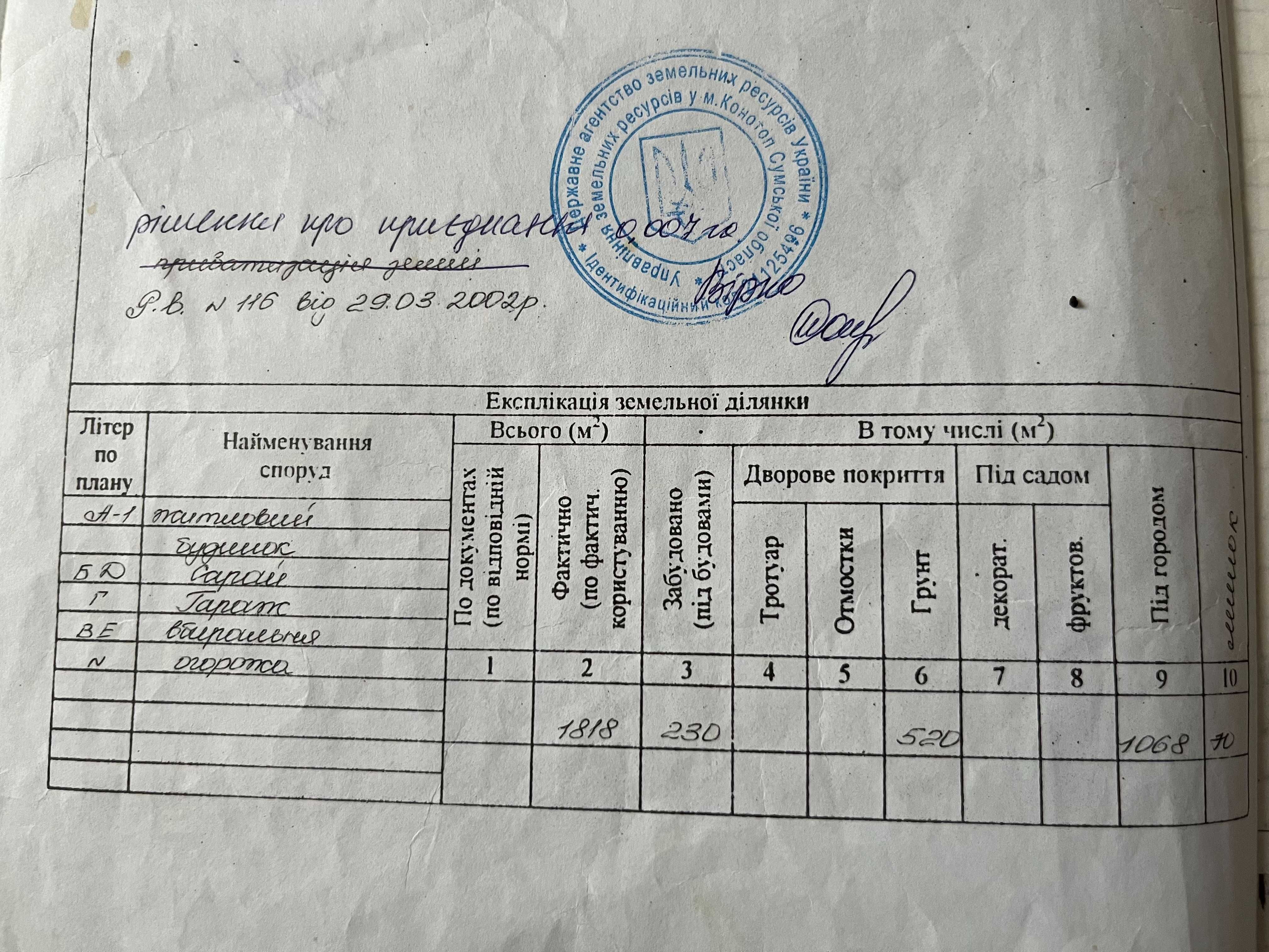 Продам півбудинку,р-н"Порт",вул.Успенсько-Троїцька