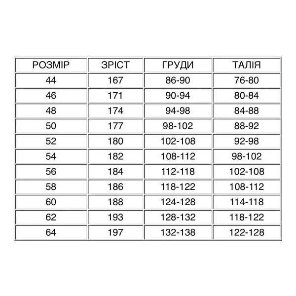 Робоча куртка ArtMas Procotton Grey сіра спецодяг. Є РОЗМІРИ!