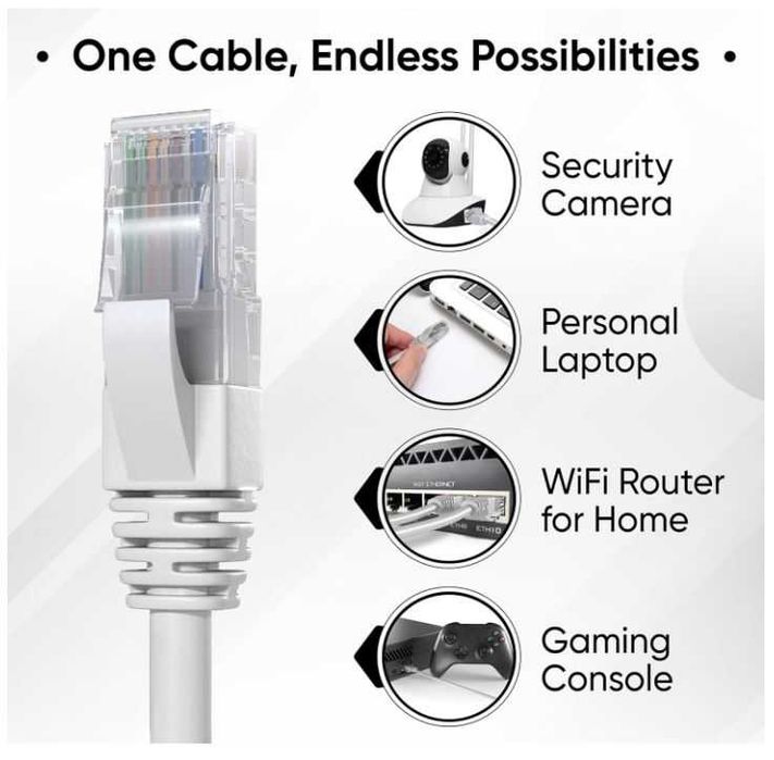 Kabel sieciowy Ethernet Cat5e RJ45 5m szary Mr. Tronic