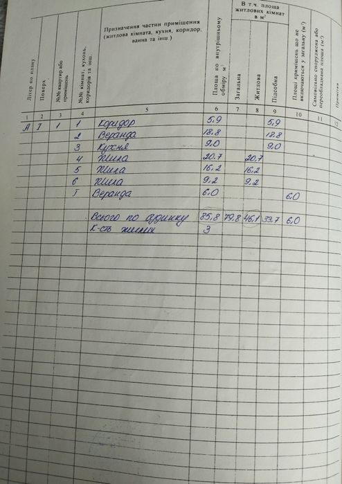 Продам будинок в селі Залишани