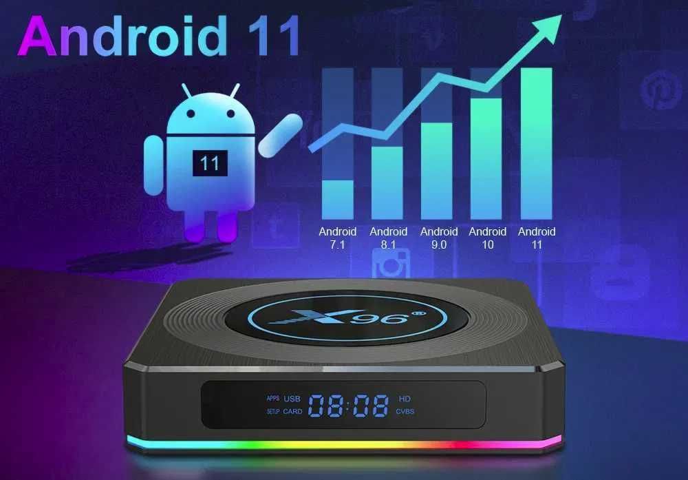 Прошивка ТВ приставок, прошивка Android приставок Ремонт Т2, IPTV ТВ