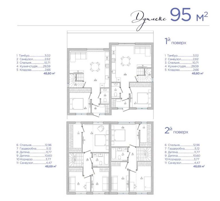 Двоповерховий дуплекс 95 кв.м від забудовника, КМ ArtHomes