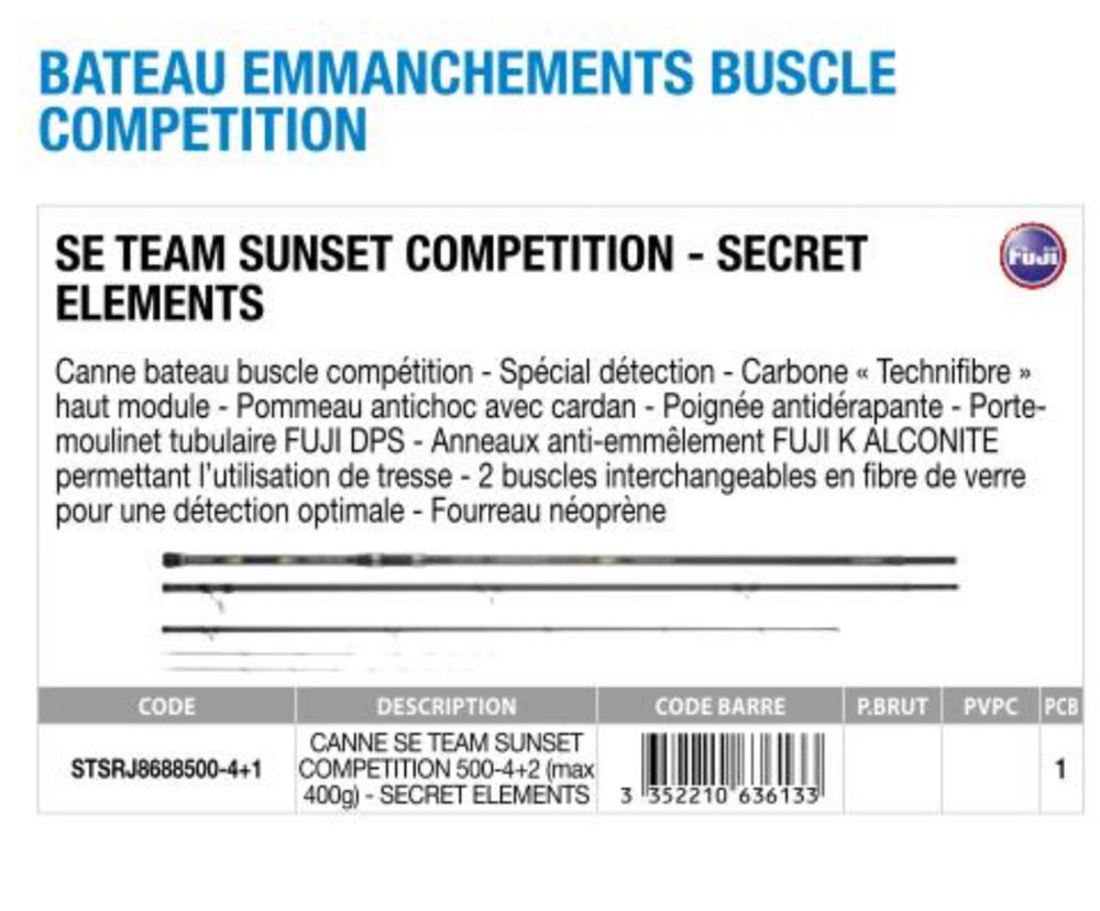 Sunset Team Competition - Cana Pesca Embarcada