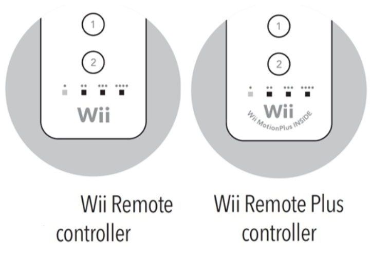 Comando Wii Motion/Comando Wii Motion Plus Inside(ORIGINAIS Wii/Wii U)