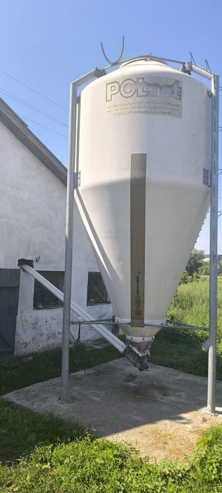 Продаж готового бізнесу
