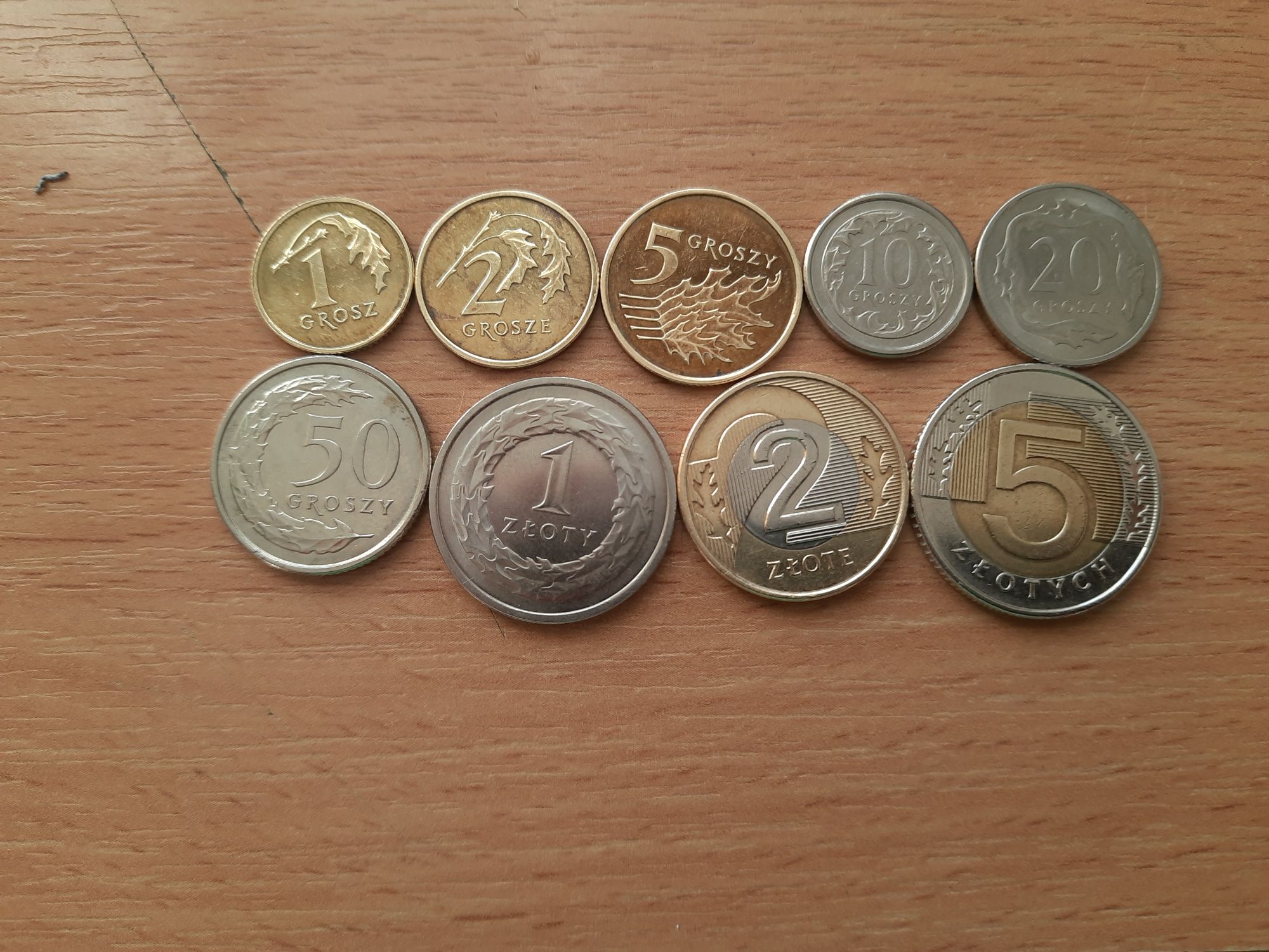 Набір монет Польщі