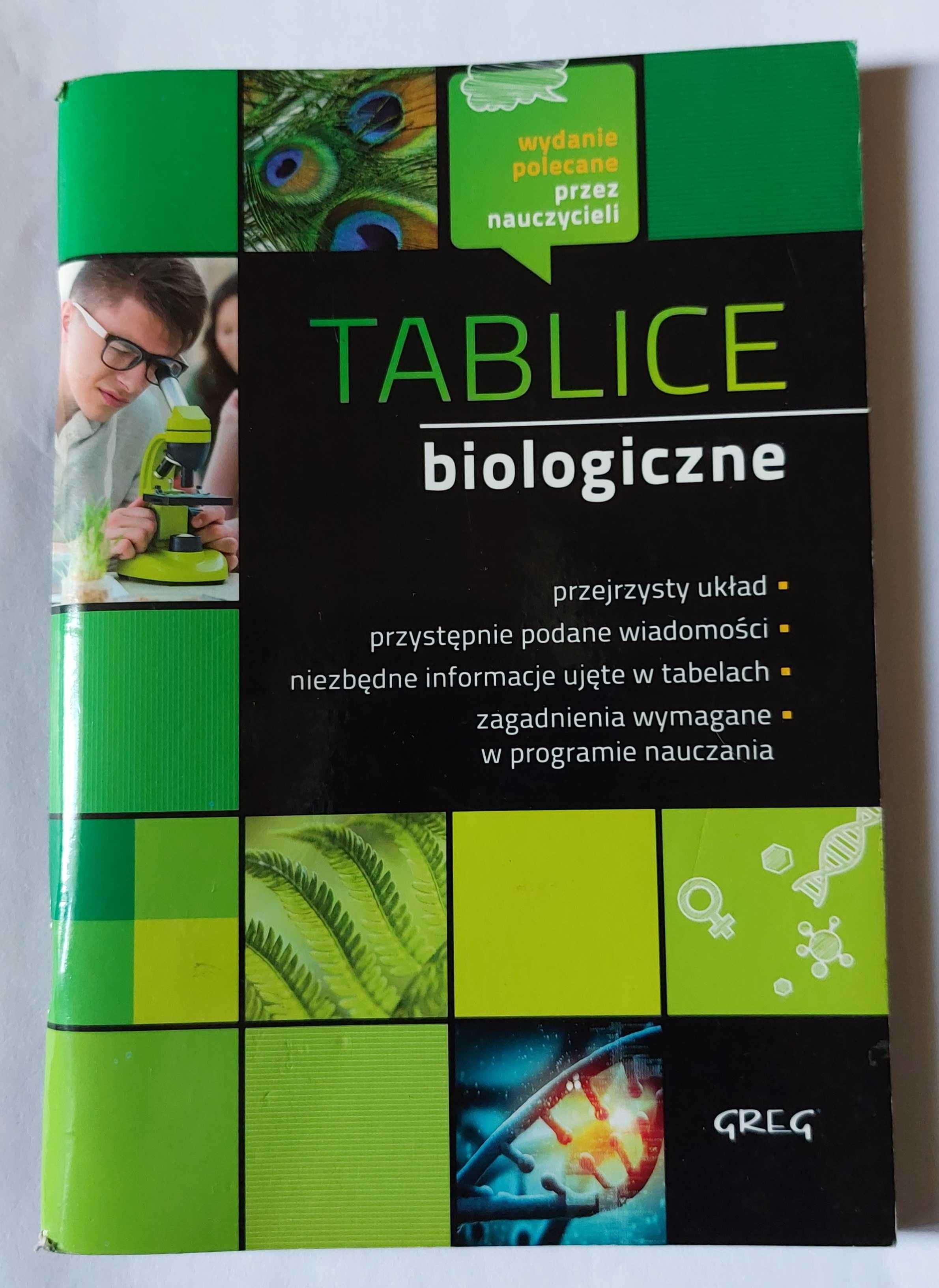 TABLICE BIOLOGICZNE wydawnictwa GREG polecane przez nauczycieli