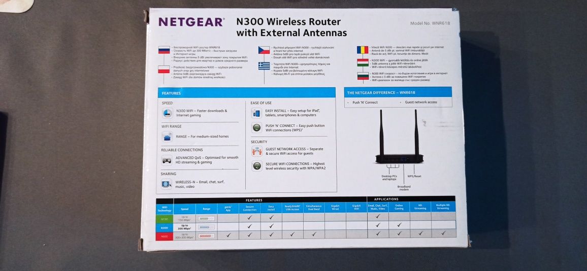 Sprzedam router Netgear N300