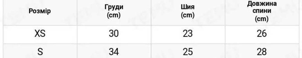 Продам одяг светр для собак.