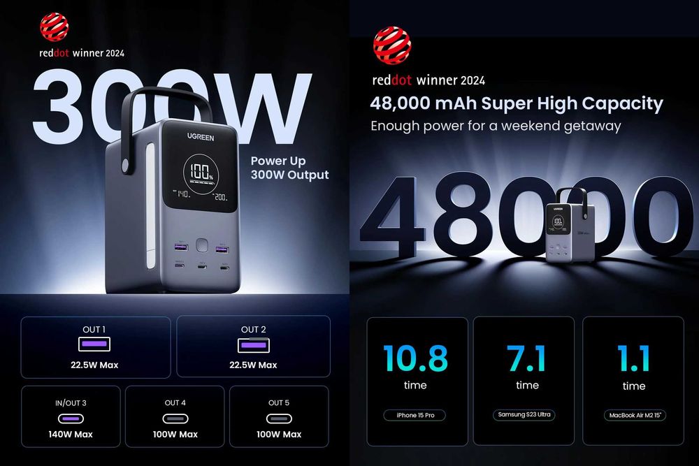 Павербанк UGREEN Nexode 300W/48000mAh Fast Charging Power Bank (PB770)