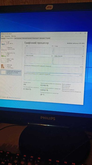 Ігровий ПК (системний блок ) i5/nvidia gtx 960 4gb