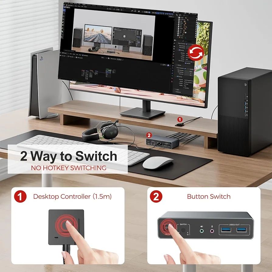 Przełącznik KVM Unitek 2 monitory 2 komputery 4K 60Hz HDMI+Displayport