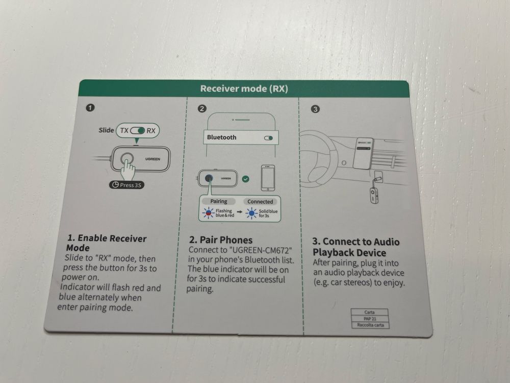 UGREEN CM672 2in1 Aux Bluetooth 5.2 Adapter & Transmitter