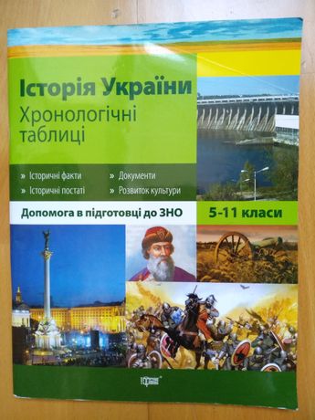 Історія України в таблицях для ЗНО