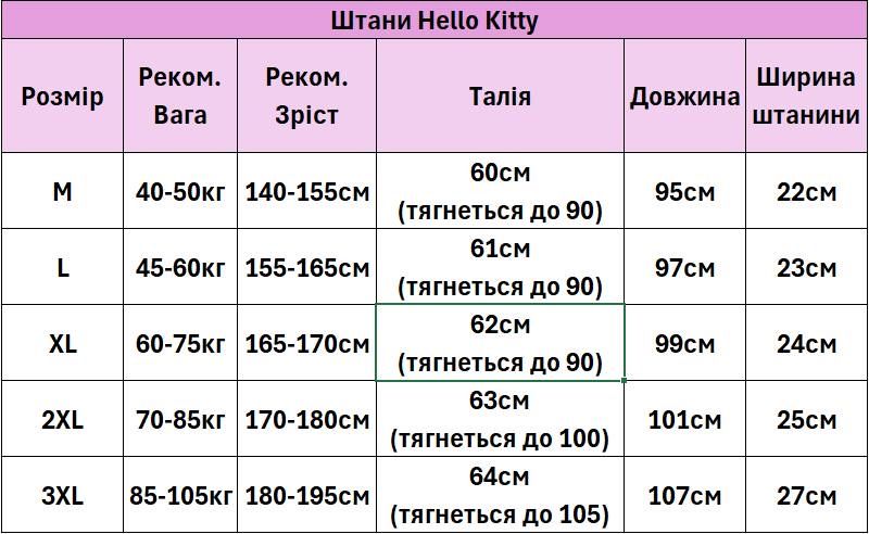 Стильні плюшеві штани та шорти Hello Kitty, Kuromi. Піжамні штани