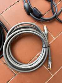Tres fios profigold S-VHS cable