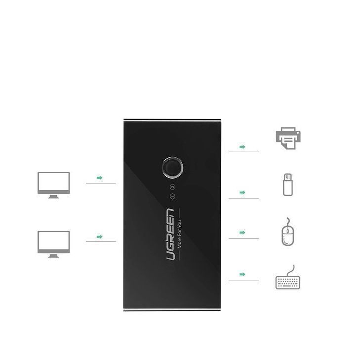 Ugreen switch box HUB przełącznik 4x USB 3.2 Gen 1 rozdzielacz USB